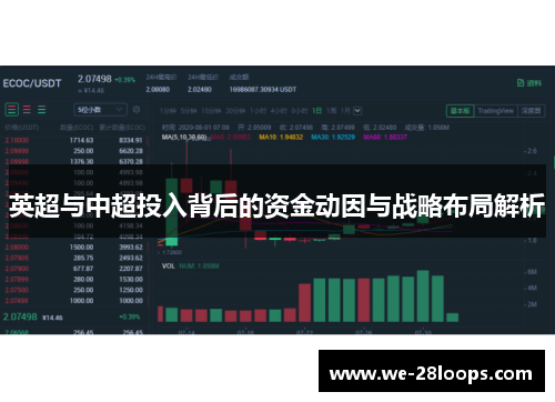 英超与中超投入背后的资金动因与战略布局解析