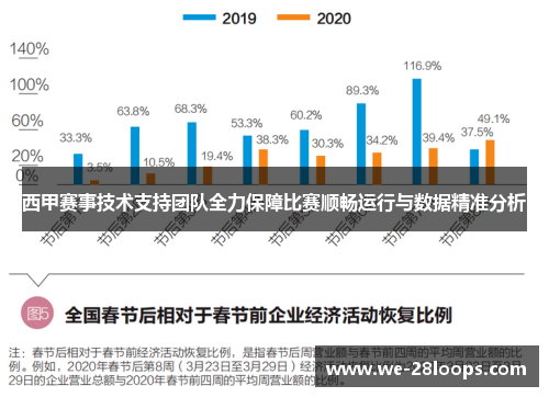 西甲赛事技术支持团队全力保障比赛顺畅运行与数据精准分析