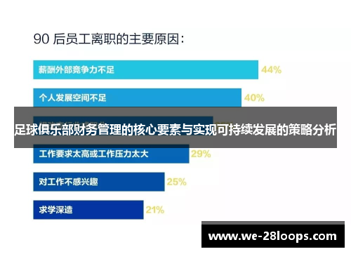 足球俱乐部财务管理的核心要素与实现可持续发展的策略分析