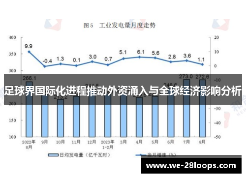 足球界国际化进程推动外资涌入与全球经济影响分析
