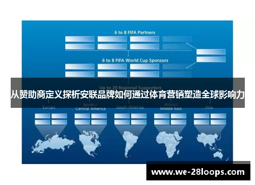 从赞助商定义探析安联品牌如何通过体育营销塑造全球影响力