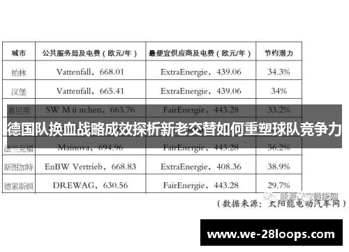 德国队换血战略成效探析新老交替如何重塑球队竞争力