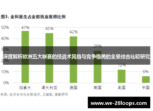 深度解析欧洲五大联赛的技战术风格与竞争格局的全景综合比较研究